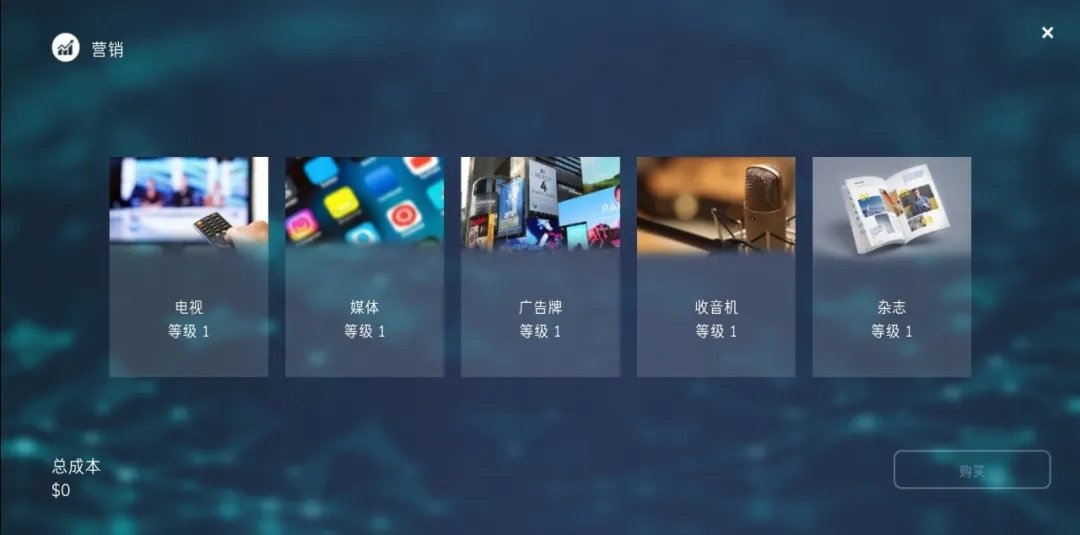 手机大亨2汉化修改版