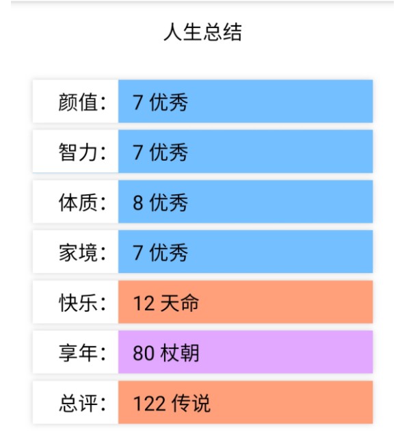 人生重开模拟器无广告版